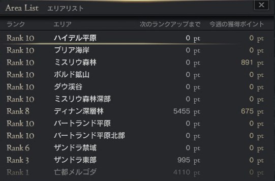 ddon-warrior-get