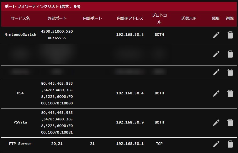 isp-router-consolas