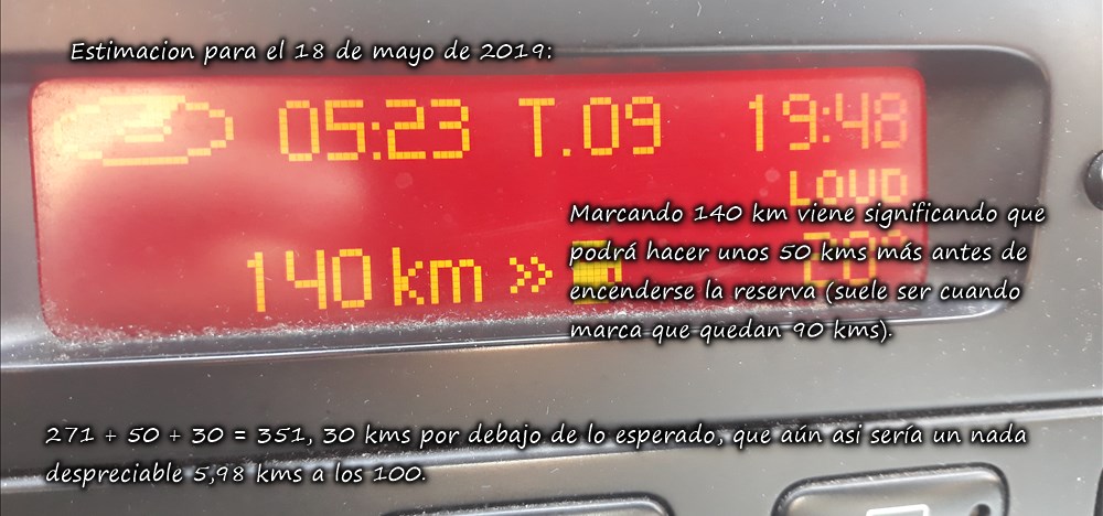 reto-5-con-5