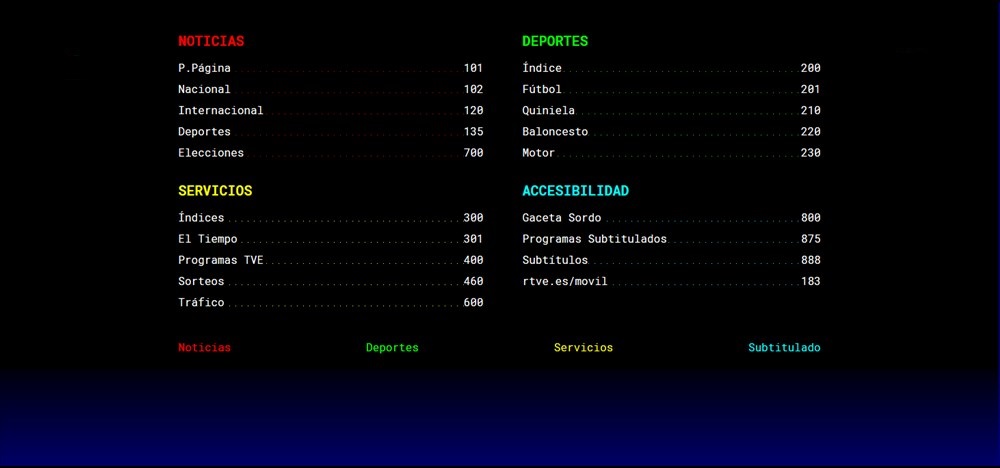 teletexto